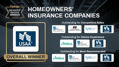 Kiplinger Readers' Choice Awards 2024: Homeowners Insurance Companies