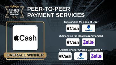 Kiplinger Readers' Choice Awards 2024: Peer-to-Peer Payment Services