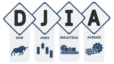 All 30 Dow Jones Stocks Ranked: Buy, Sell or Hold?