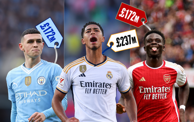 REVEALED: The most valuable players in the world