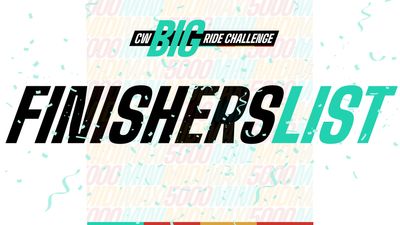 Big Ride Challenge 2024 Finishers List