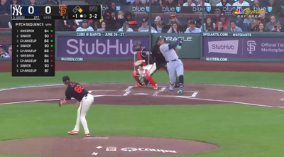 Aaron Judge hitting a 464-foot homer at Oracle Park wowed Giants broadcaster Mike Krukow