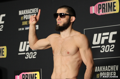 UFC 302 Promotional Guidelines Compliance pay: Islam Makhachev’s $42,000 tops card