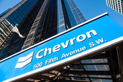 How Is Chevron's Stock Performance Compared to Other Mega-Caps?