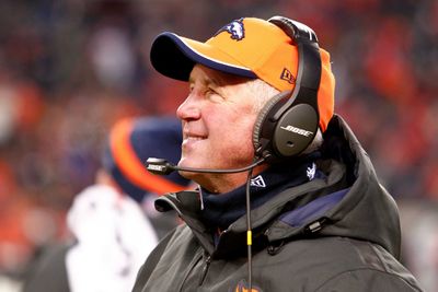 Top 10 winningest coaches in Broncos history