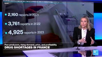 Why is France facing shortages of medication?