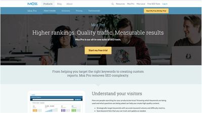 Moz Pro SEO tools review