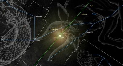 New moon of June 2024 tonight lets Saturn, Mars and Jupiter shine