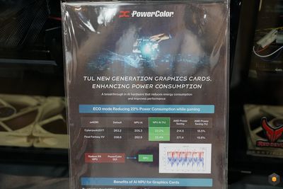 PowerColor's new tech uses the NPU to reduce gaming power usage — vendor-provided benchmarks show up to 22.4% lower power consumption
