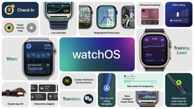 watchOS 11 officially revealed at WWDC 2024