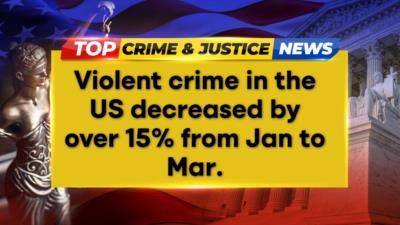 US Sees Significant Drop In Violent Crime Rates