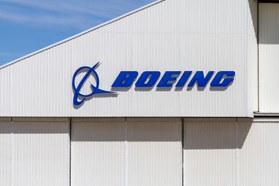 Is The Boeing Stock Underperforming the Dow?