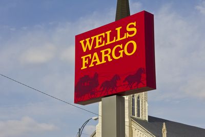 How Is Wells Fargo’s Stock Performance Compared to Other Mega-Caps?