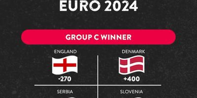 Euro 2024 Group D guide: France can cement favourite status in group of dark horses