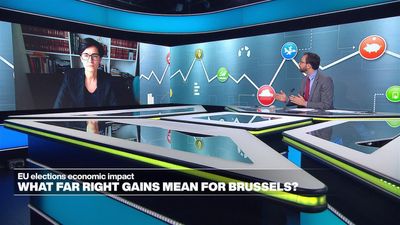 European elections leave markets jittery: What do far-right gains mean for EU?