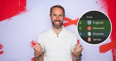 Simming Euro 2024 on Football Manager offers unlikely England hope