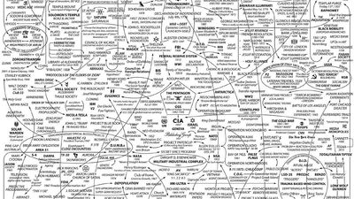 Viral conspiracy theory 'map' is the worst infographic I've ever seen