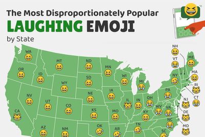 Bored Panda’s Infographic Reveals The Happiest Countries And States Online