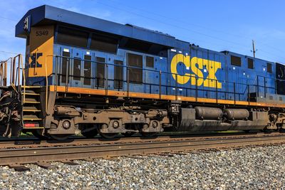 How Is CSX Corporation's Stock Performance Compared to Other Railroads Stocks?
