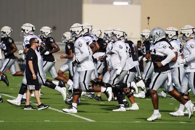 Raiders training camp report dates revealed