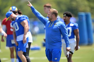 Rams announce training camp report date