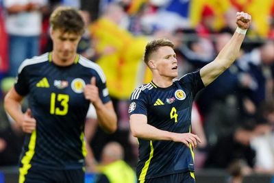 Further improvement is needed in every area for Scotland to make history in Germany