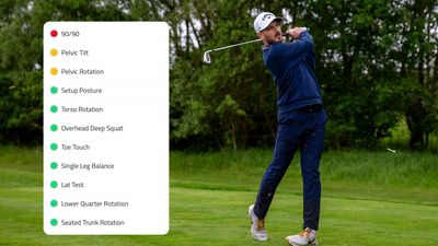 'My Golf Fitness Handicap Is Almost 20 Shots Better Than My WHS Index'... The Game-Changing Screening All Golfers Should Try