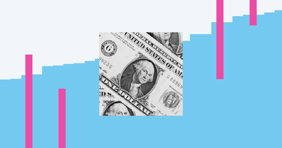 How are Americans doing financially?