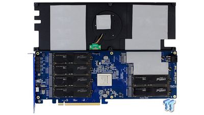 "World's Fastest Storage Device" — Highpoint card paired with eight of the quickest SSDs delivers a staggering 60GBps in read performance but it will cost you dear