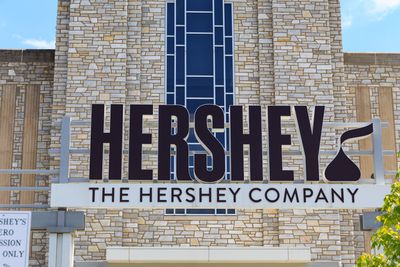 Hershey Stock: Is HSY Outperforming the Consumer Staples Sector?