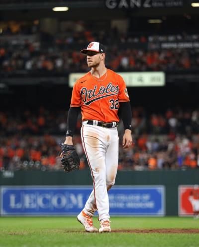 Ryan O'hearn's Intense Focus And Dedication On The…