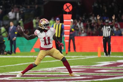 Best and worst case from Brandon Aiyuk’s meeting with 49ers