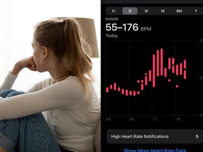 Woman shares results after Apple Watch tracks her heart rate during painful breakup