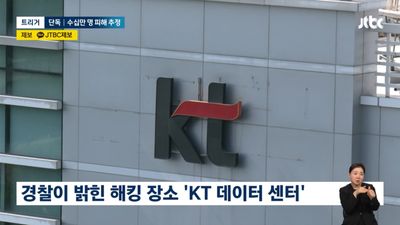 South Korean telecom company attacks customers with malware — over 600,000 torrent users report missing files, strange folders, and disabled PCs