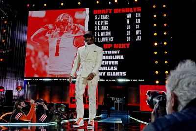 Falcons pass on Pitts in The 33rd Team’s 2021 NFL re-draft