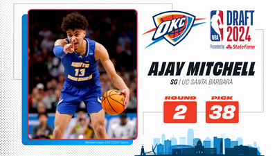 2024 NBA draft: OKC Thunder selects Ajay Mitchell with No. 38 selection