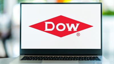 How Is Dow's Stock Performance Compared to Other Basic Materials Stocks?