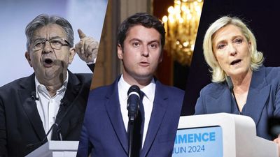 Far-right National Rally leads France's snap poll, left comes second ahead of Macron's camp
