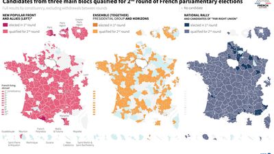 France's far-right makes gains in southeast, fails to make a breakthrough in Paris