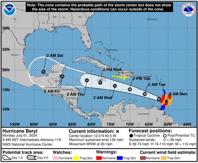 Record-setting Hurricane Beryl sets its sites on the Caribbean