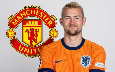 Manchester United agreement expected for Matthijs De Ligt deal, following contract talks: report