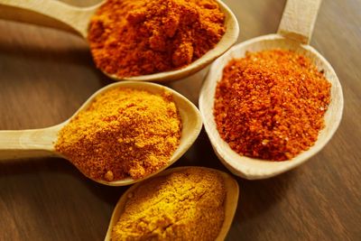 Best turmeric supplement UK to reduce inflammation and joint pain, tried and tested
