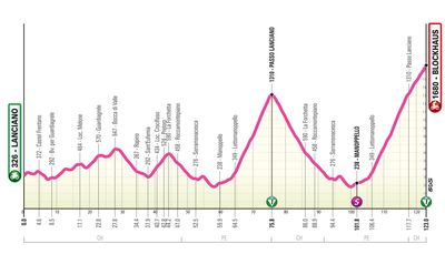 Giro d'Italia Women 2024: Stage 7 preview