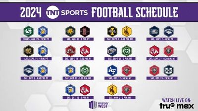 TNT Sports Inks Deal for Mountain West Football Games