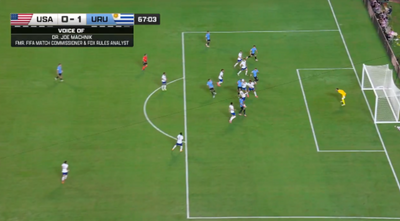 USMNT fans were absolutely livid the refs didn’t call offside on the Uruguay goal that eliminated the team from Copa América 2024