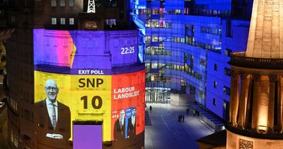 General Election exit poll predicts winner of every seat in Scotland – see full list