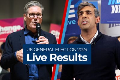 UK general election live results 2024: By the numbers