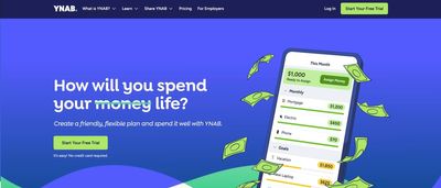 You Need a Budget (YNAB) review