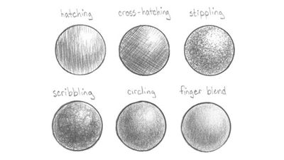 5 ways to explore pencil shading techniques