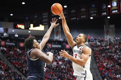 How Long Is a College Basketball Game: Breaking Down the Quarters and Halftime